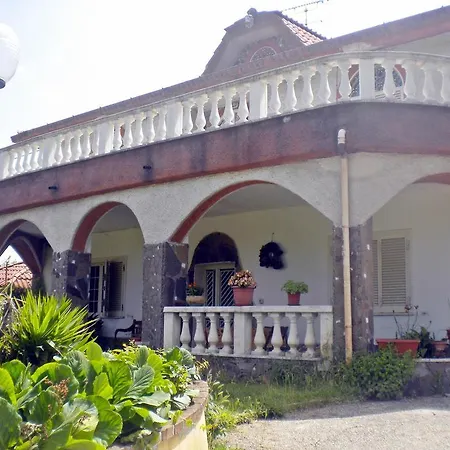 Borgo Maria